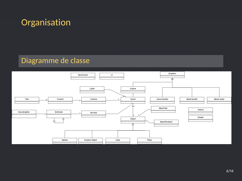 HROC Presentation Slide (in French)