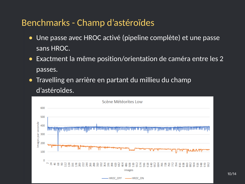 HROC Presentation Slide (in French)