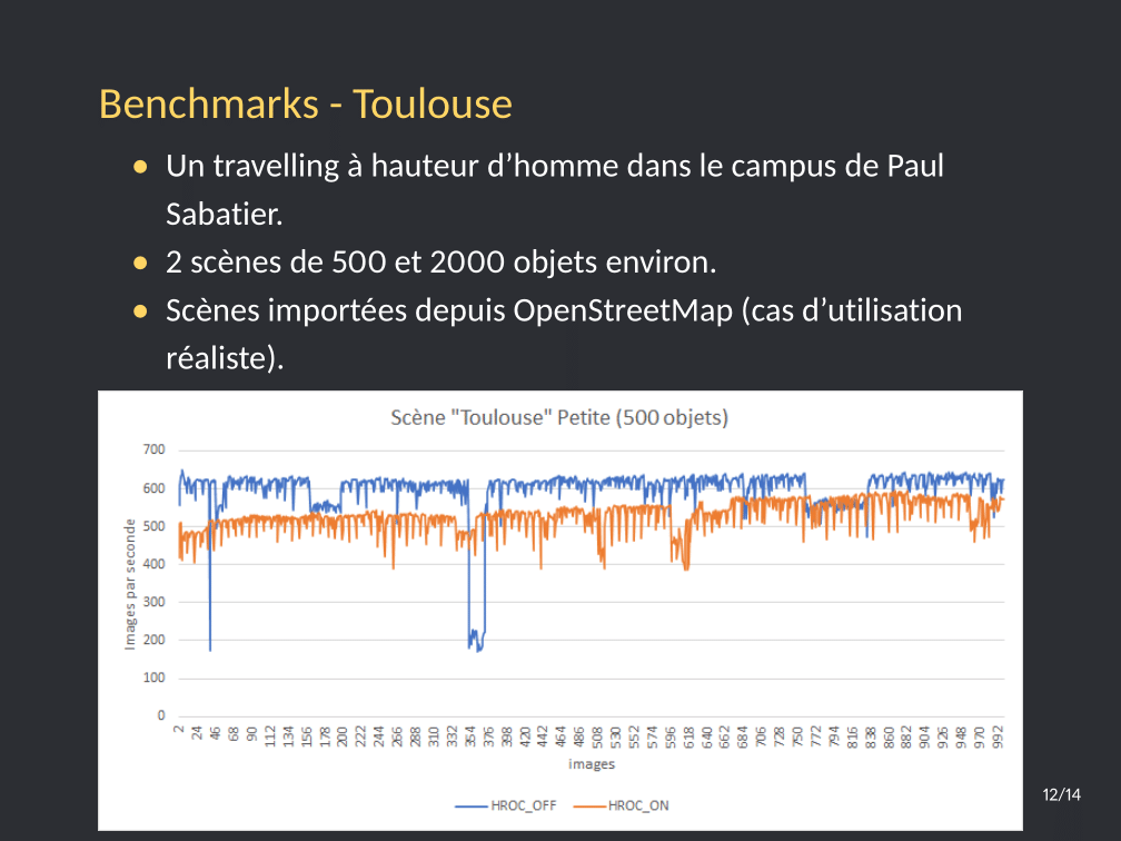 HROC Presentation Slide (in French)